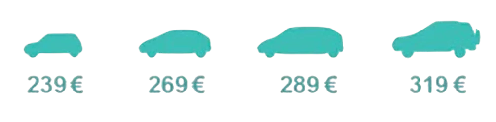 Premium Autopflege mobile e.K. - Autopreise