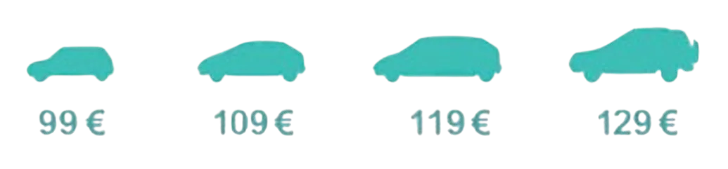 Premium Autopflege mobile e.K. - Autopreise