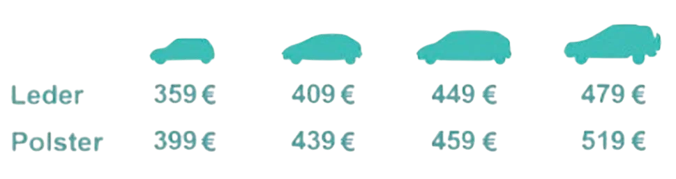 Premium Autopflege mobile e.K. - Autopreise