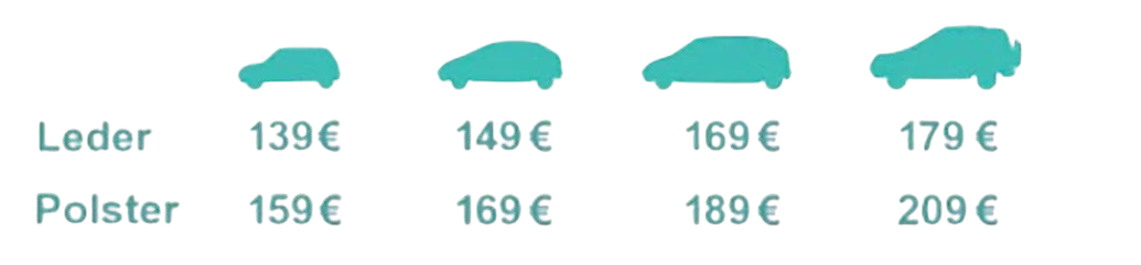 Premium Autopflege mobile e.K. - Autopreise